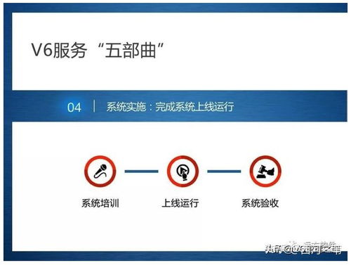 企業管理信息化的新途徑 管理咨詢與系統定制